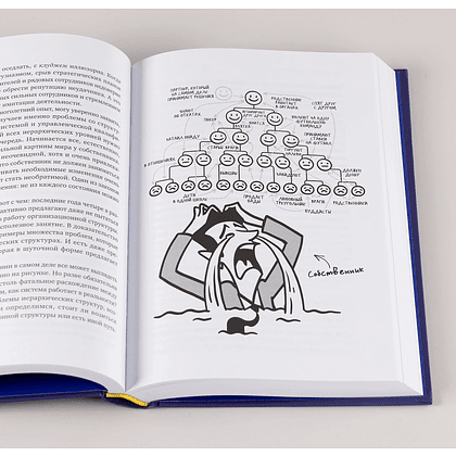 Книга "Бизнес как часы. Руководство по настройке операционки", Александр Фридман - 11