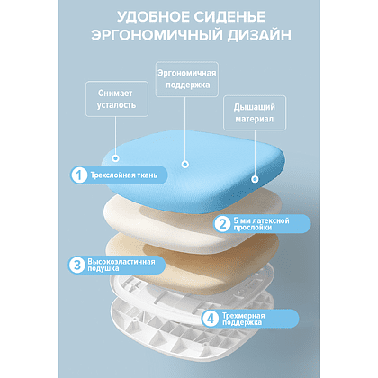 Кресло детское Everprof Kids 102, ткань, пластик, голубой - 6
