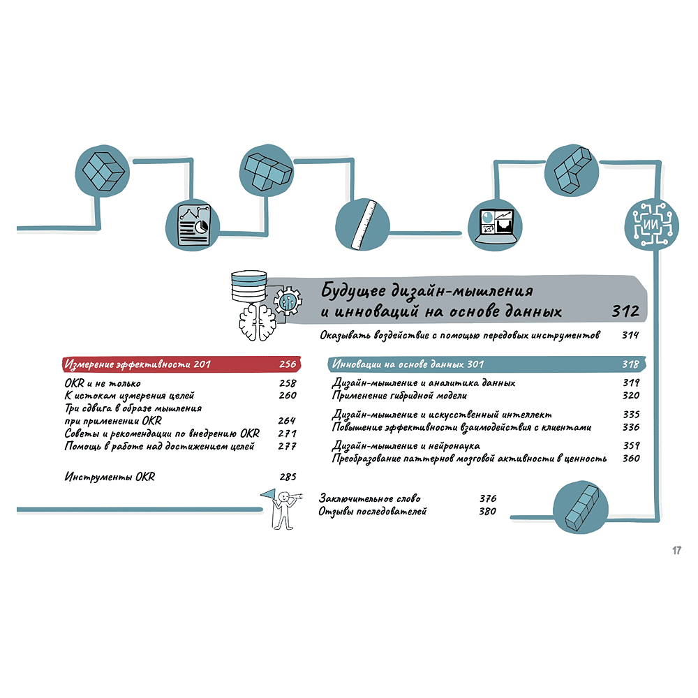 Книга "Дизайн-мышление. Метрики успеха", Михаэль Леврик - 3