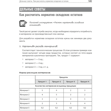 Книга "Финансы для нефинансистов. 2-е издание", Людмила Ярухина - 7