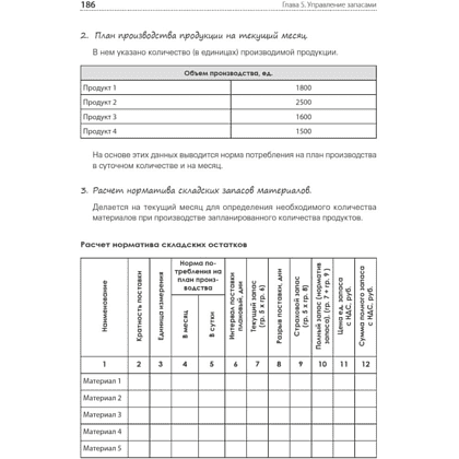 Книга "Финансы для нефинансистов. 2-е издание", Людмила Ярухина - 8