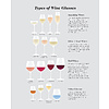 Книга на английском языке "Wine Folly: Magnum Edition", Madeline Puckette, Justin Hammack - 4