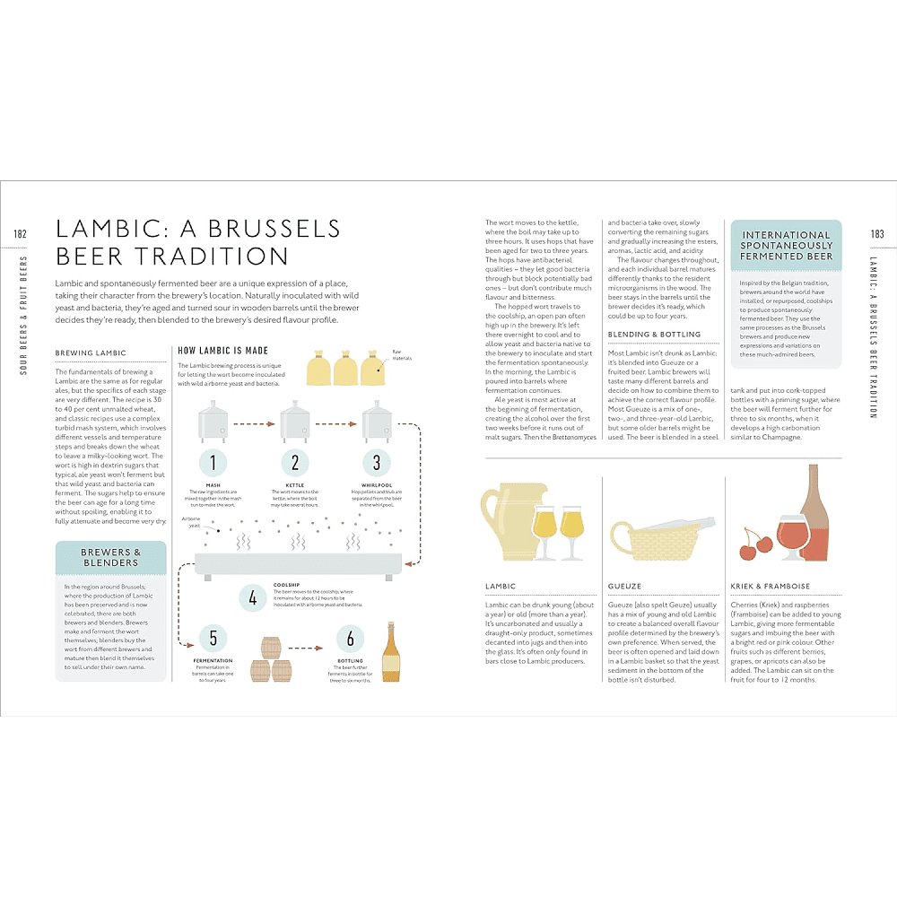 Книга на английском языке "Beer A Tasting Course", Mark Dredge - 3