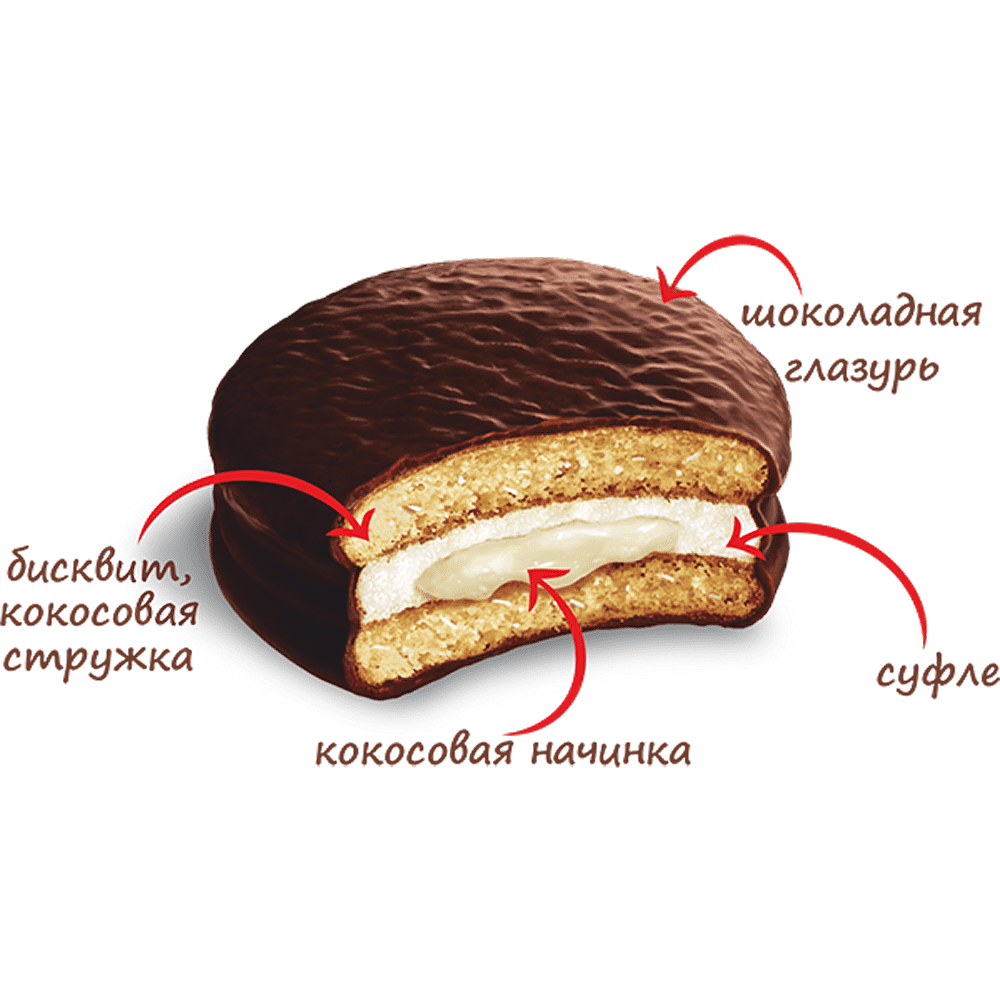 Печенье «Choco Pie Coconut» в глазури, 360 гр  - 2