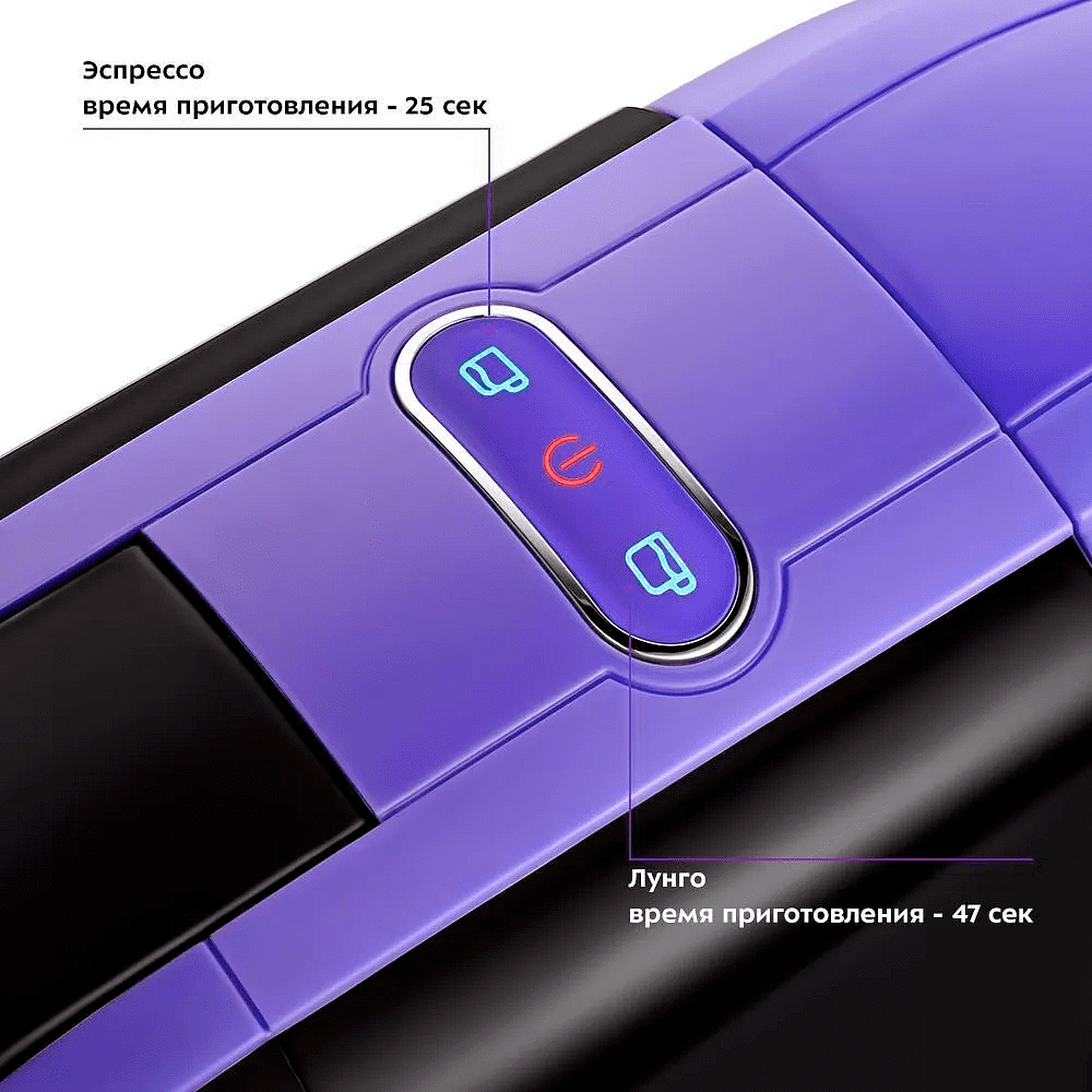 Кофеварка Kitfort KT-7105-1, черно-фиолетовая - 4
