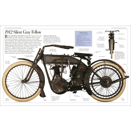 Книга на английском языке "Ultimate Harley Davidson"  - 3