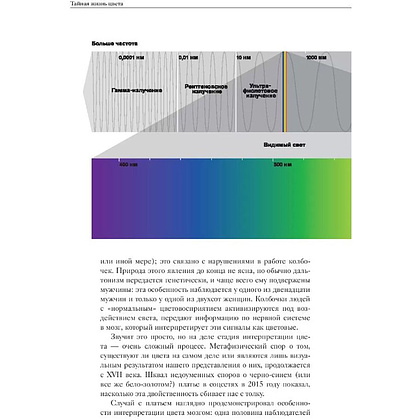 Книга "Тайная жизнь цвета. 2-е издание, исправленное и дополненное", Сен-Клер К. - 7