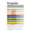 Бумага цветная "Trophée", А4, 100 листов, 80 г/м2, светло-голубой - 2