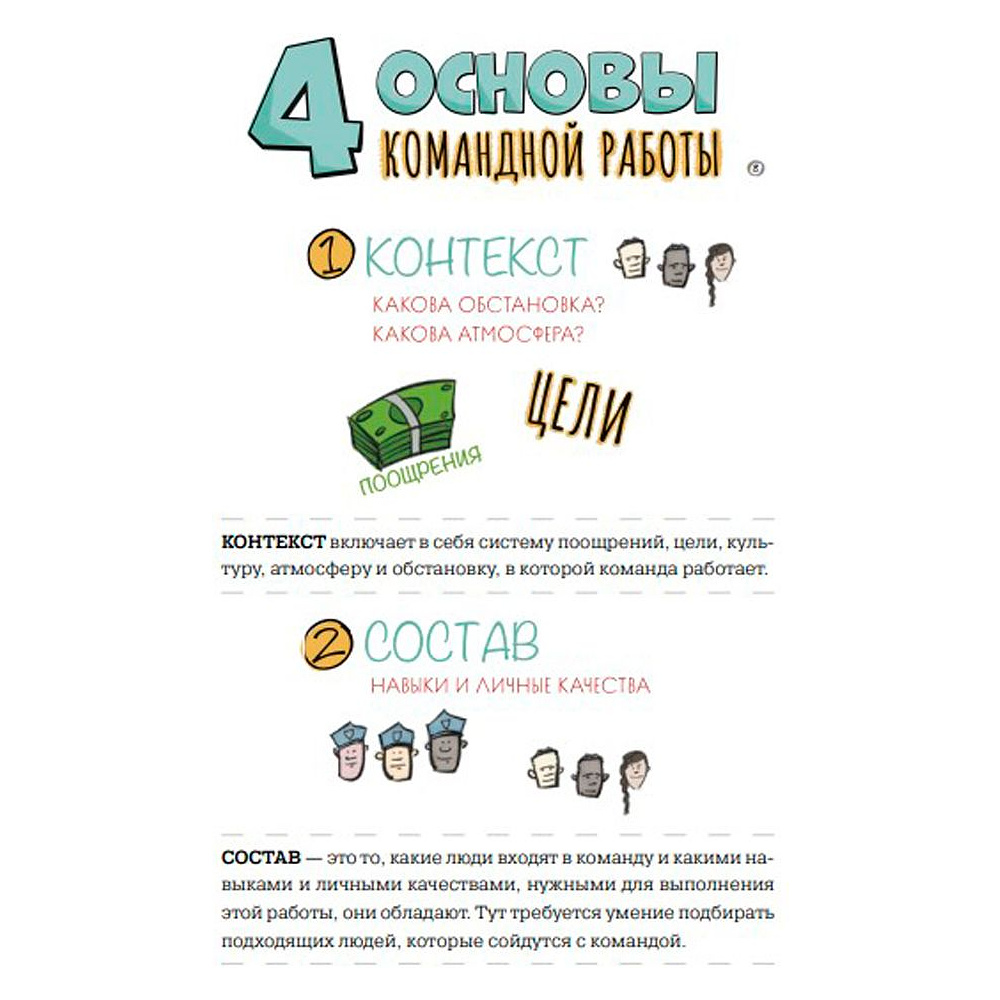 Книга "MBA в картинках: Два года бизнес-школы в одной книге", Джейсон Беррон - 10