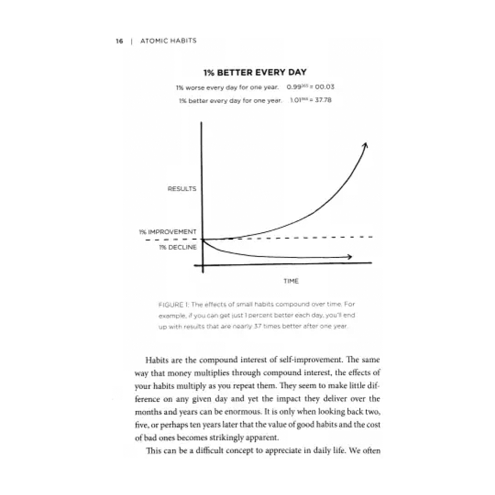 Книга на английском языке "Atomic Habits", James Clear - 2