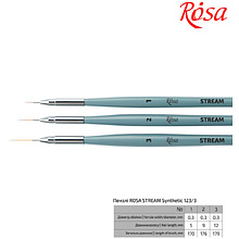 Кисть "ROSA Stream 123/3", синтетика, круглая, лайнер, №3