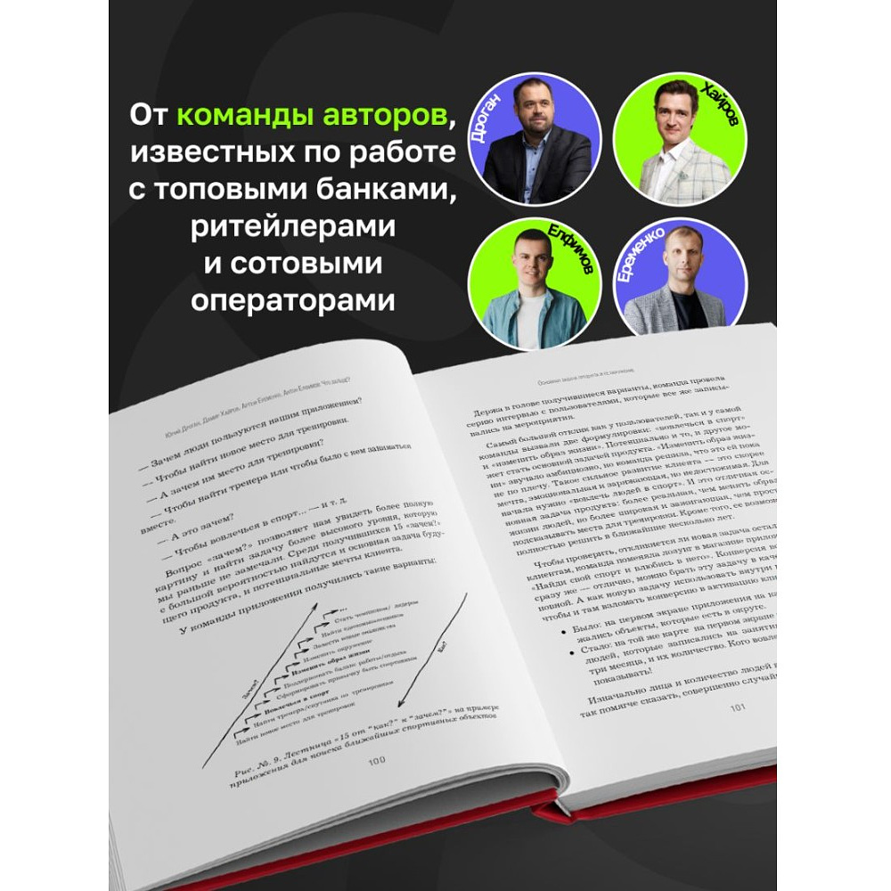 Книга "Что дальше? Как найти большую идею, чтобы вывести бизнес на следующий уровень", Юрий Дроган, Дамир Хайров, Артем Еременко, Антон Елфимов - 7