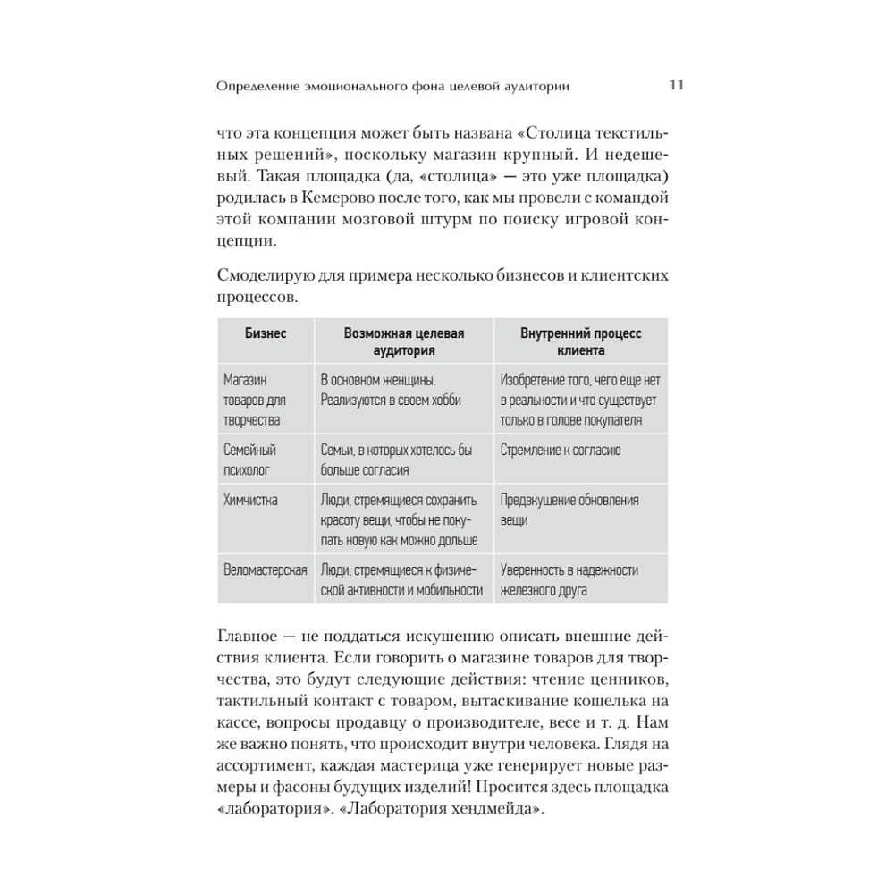 Книга "Продвижение как гейм. Технология раскрутки с помощью позиционной площадки", Ия Имнишецкая - 7