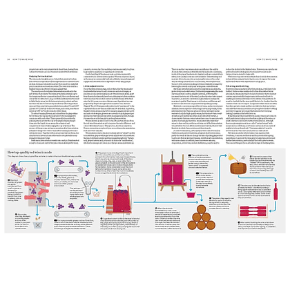 Книга на английском языке "World atlas of wine 8th edition", Hugh Johnson, Jancis Robinson - 5