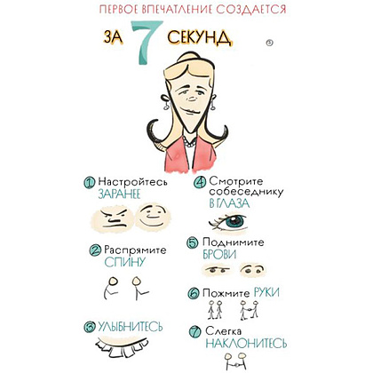 Книга "MBA в картинках: Два года бизнес-школы в одной книге", Джейсон Беррон - 8