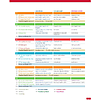 Книга "English File. Elementary. Student's Book with Online Practice", Latham-Koenig C., Oxenden C., Lambert J. - 3