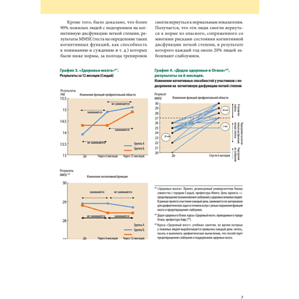 Книга "Память. Упражнения и задания по японской системе развития мозга", Рюта Кавашима - 7