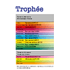 Бумага цветная "Trophée", А4, 500 листов, 80 г/м2, желтый неон - 2