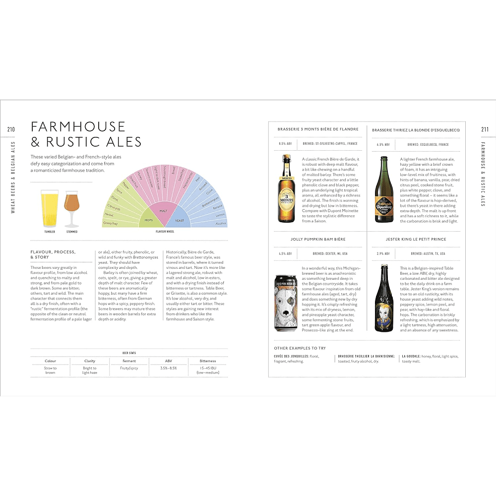 Книга на английском языке "Beer A Tasting Course", Mark Dredge - 5