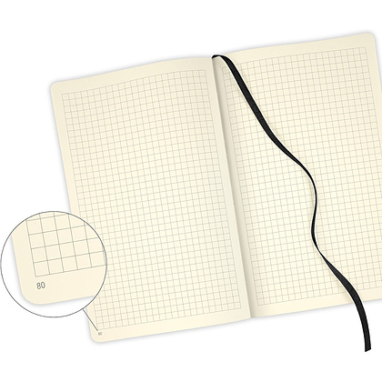 Блокнот Castelli Milan "Aqua Olive", А5, 120 листов, клетка, оливковый - 3