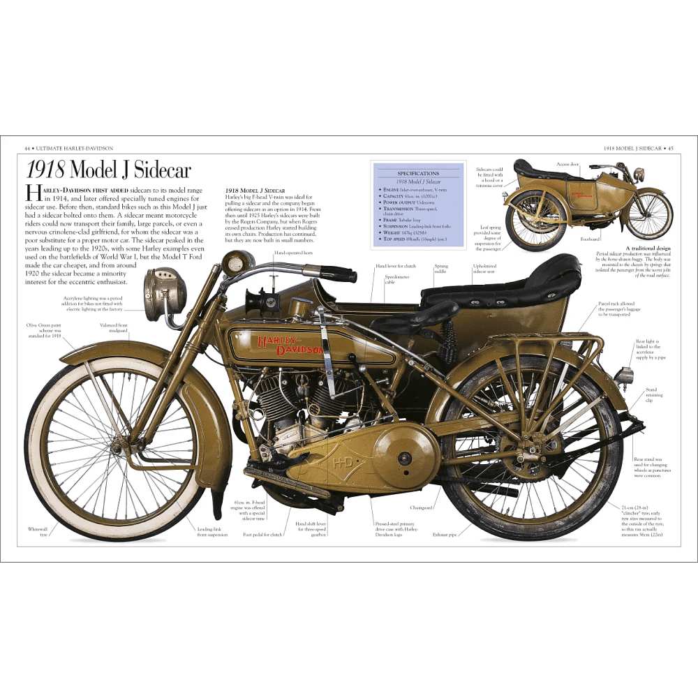 Книга на английском языке "Ultimate Harley Davidson"  - 2