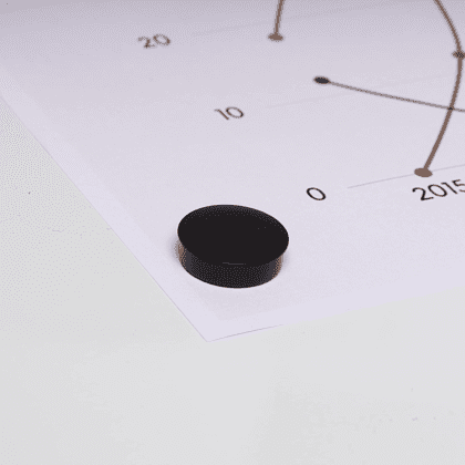 Магнитная доска с полимерным покрытием "C7", 120х150 см, белый - 3