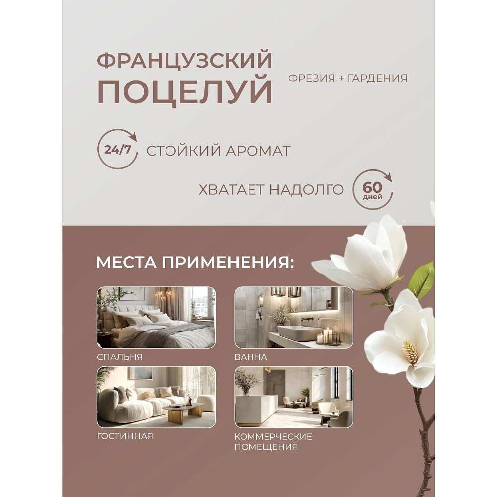 Освежитель воздуха До-Ре-Ми Французский поцелуй, аэрозоль, Премиум , 250мл (сменный баллон) - 5