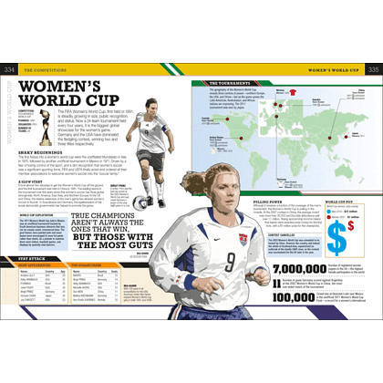 Книга на английском языке "Football book"  - 5