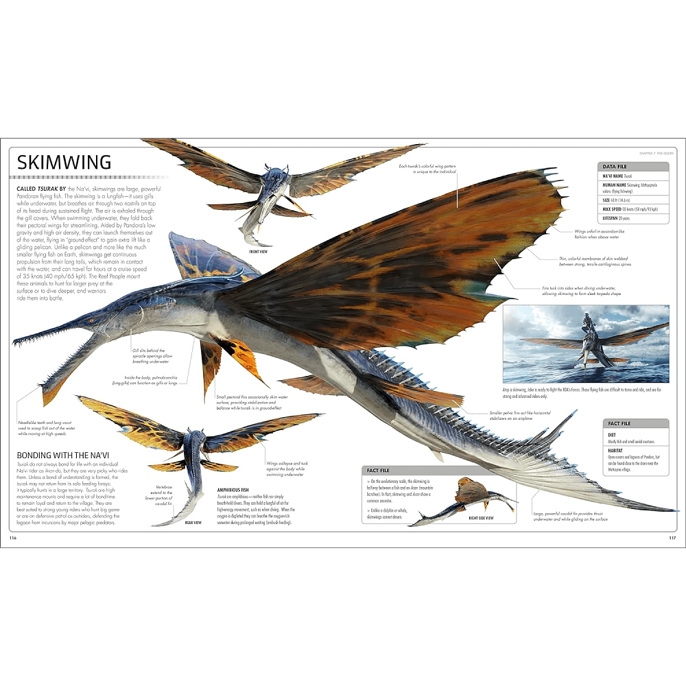 Книга на английском языке "Avatar The Way of Water. The Visual Dictionary", Joshua Izzo - 4