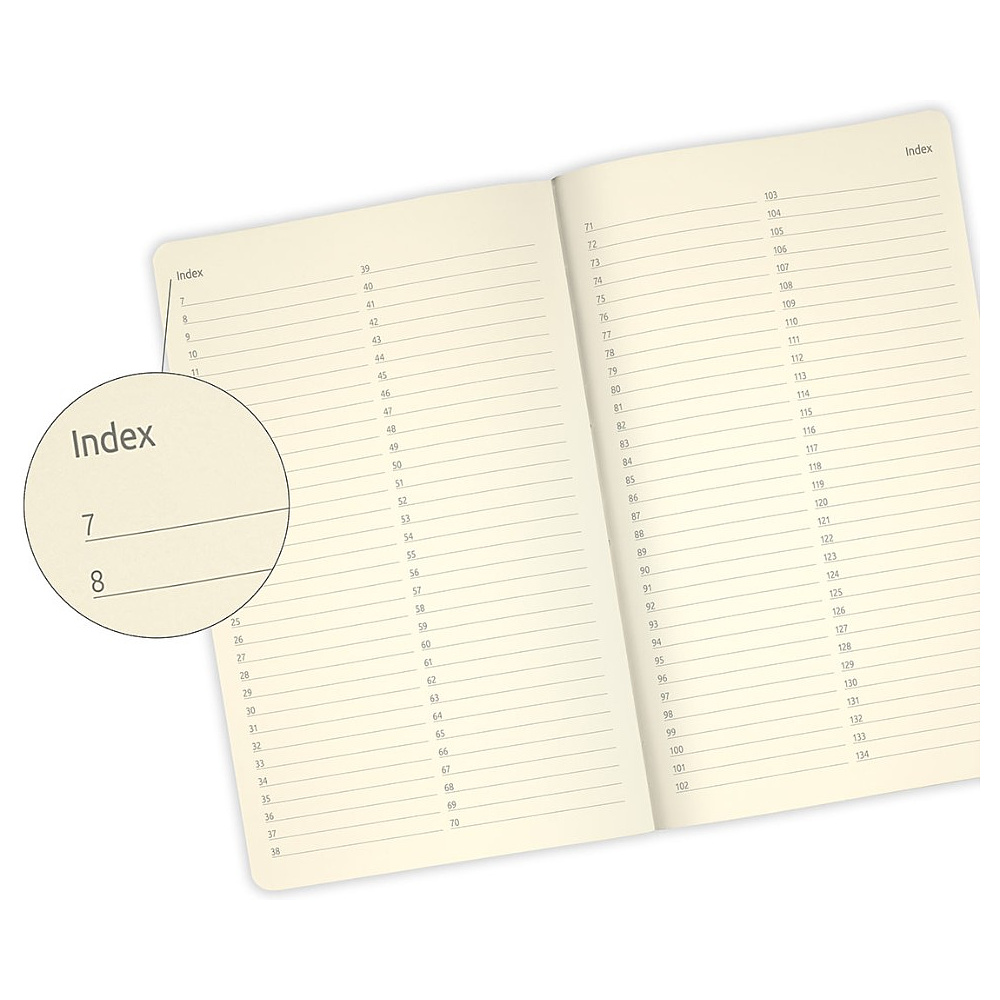 Блокнот Castelli Milan "Aqua Olive", А5, 120 листов, клетка, оливковый - 4