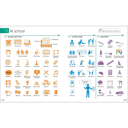 Книга "English for Everyone Illustrated English Dictionary" - 3