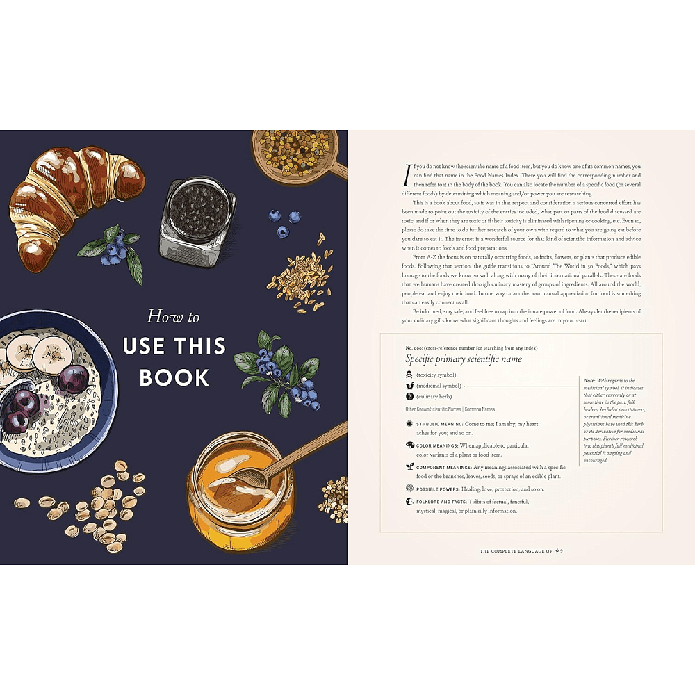 Книга на английском языке "The Complete Language of Food", Dietz S. T. - 4