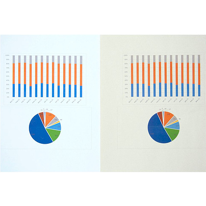 Бумага "SvetoCopy ECO", А4, 500 листов, 80 г/м2 - 5