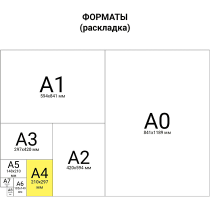 Карман самоклеящийся "Staff", настенный, А4, 5шт - 5