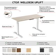 Стол подъемный WellDesk Uplift BOSCH (регулируемый по высоте каркас арт. 9041261 и столешница арт. 9031918)