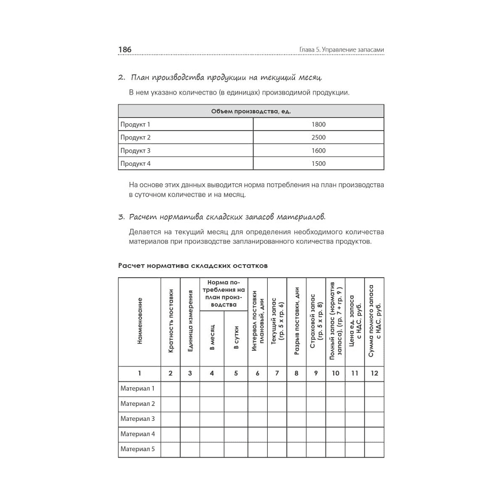 Книга "Финансы для нефинансистов. 2-е издание", Людмила Ярухина - 8