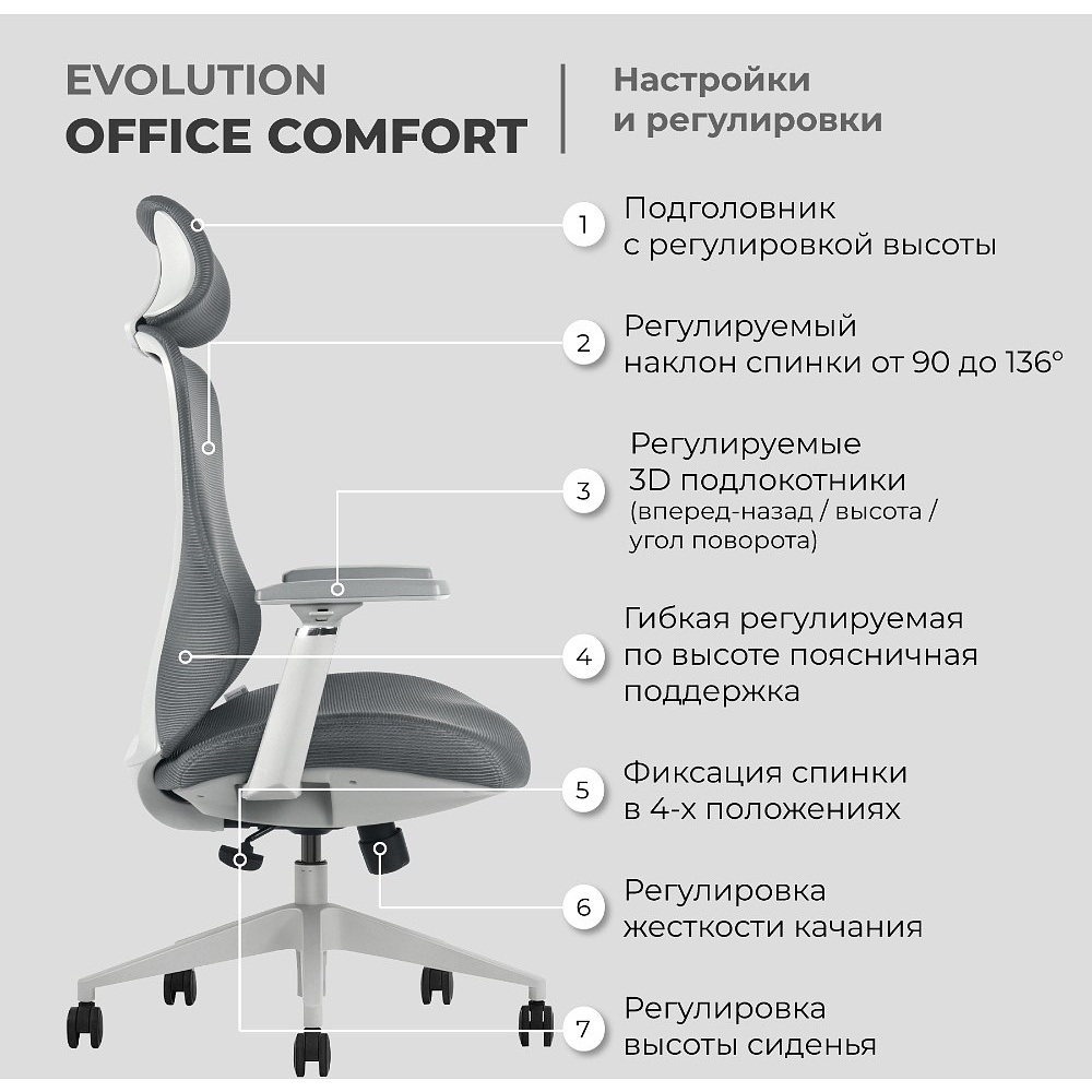 Кресло для руководителя EVOLUTION "OFFICE COMFORT", ткань, сетка, пластик, черный - 13