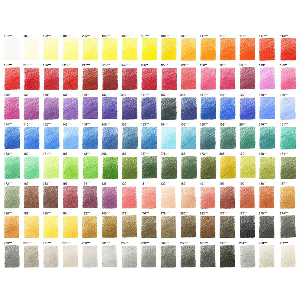 Карандаш цветной "Polychromos", 166 зеленый травяной - 2