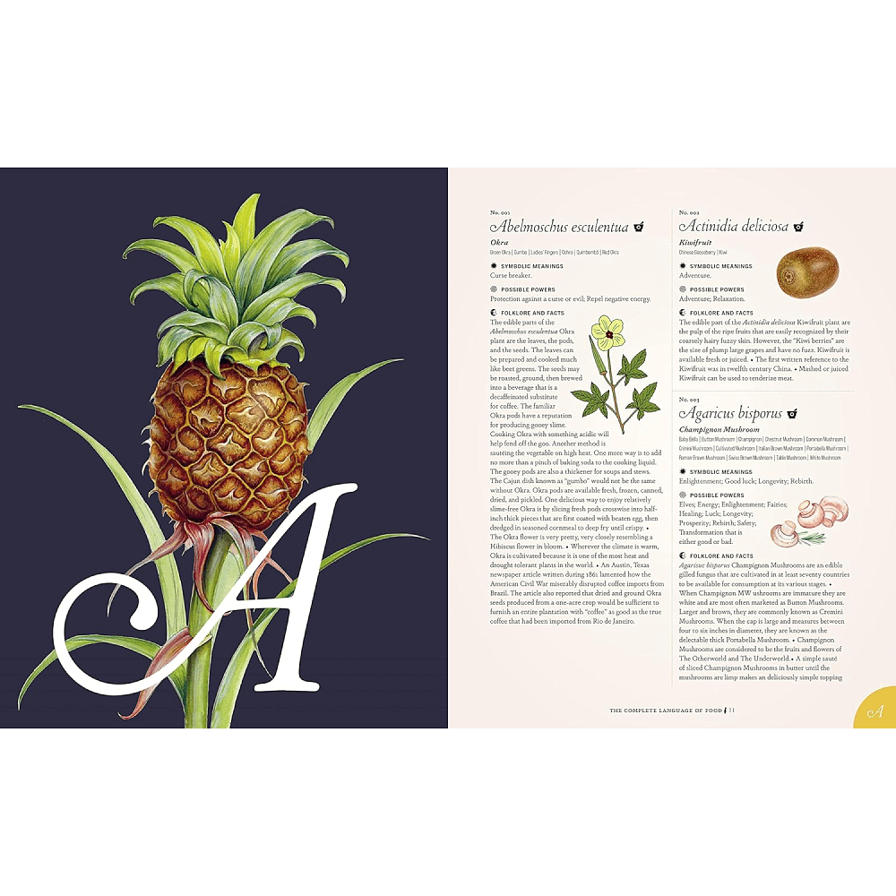 Книга на английском языке "The Complete Language of Food", Dietz S. T. - 5