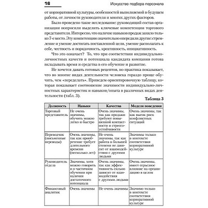 Книга "Искусство подбора персонала: Как оценить человека за час " (обложка с клапанами), Светлана Иванова - 8