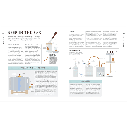 Книга на английском языке "Beer A Tasting Course", Mark Dredge - 6