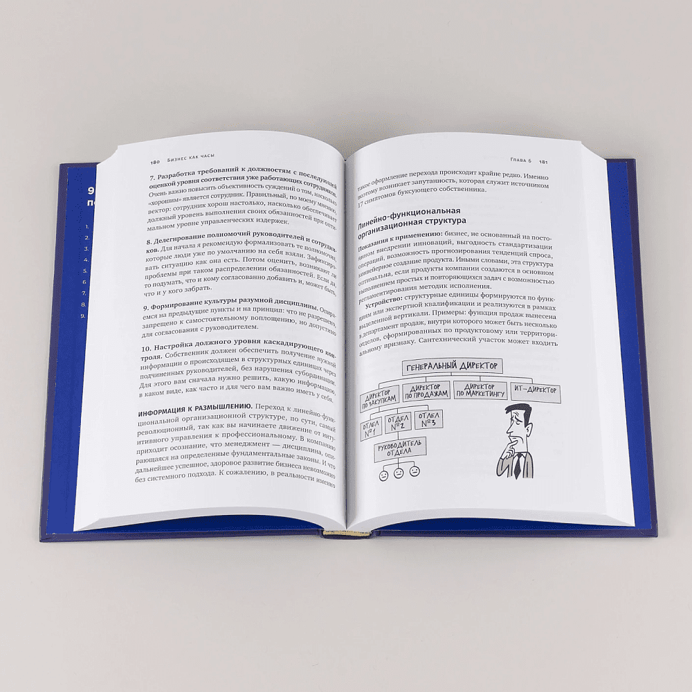 Книга "Бизнес как часы. Руководство по настройке операционки", Александр Фридман - 7