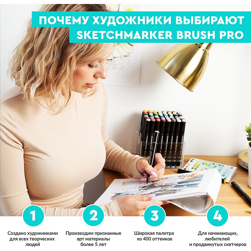 Набор маркеров перманентных двусторонних "Sketchmarker Brush Pro Portrait Set", 24 шт. - 10