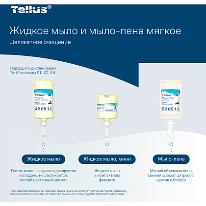 Мыло-пена Tellus Комфорт, 1 л, мягкое, SC4 - 5