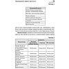 Книга "Искусство подбора персонала: Как оценить человека за час " (обложка с клапанами), Светлана Иванова - 7