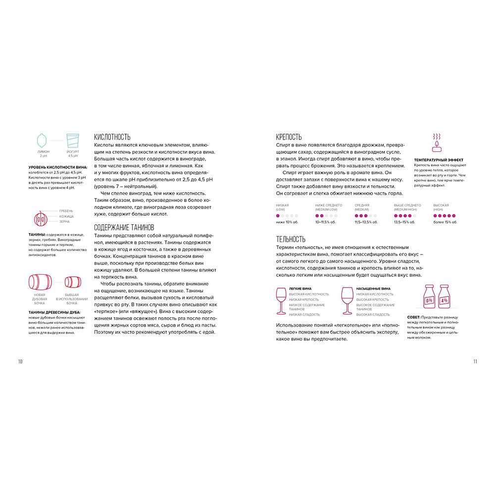 Книга "Вино. Практический путеводитель", Мадлен Пакетт, Джастин Хэммек - 5