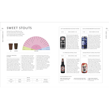 Книга на английском языке "Beer A Tasting Course", Mark Dredge - 2