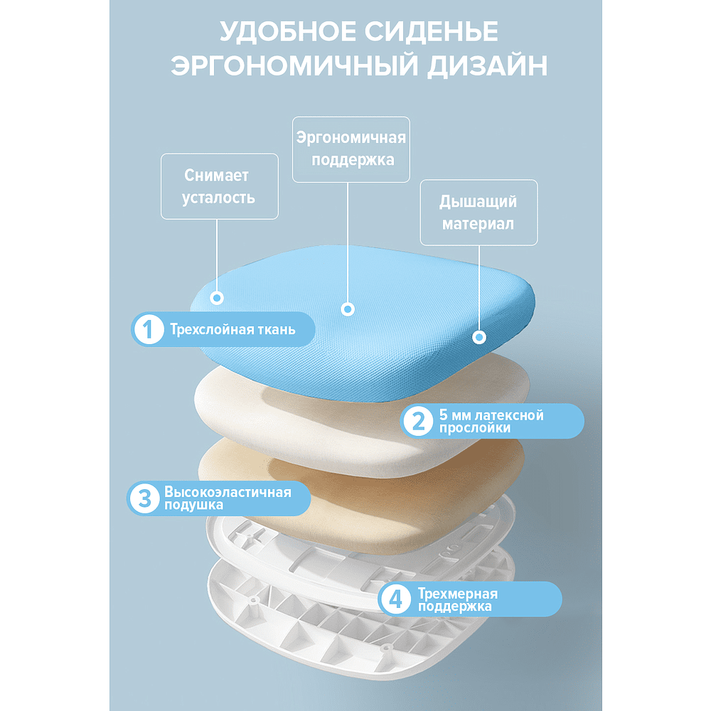 Кресло детское Everprof Kids 103, ткань, пластик, голубой - 6