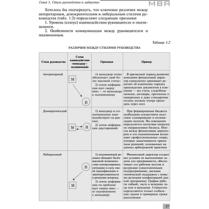 Книга "Профессиональные навыки менеджера. Повышение личной и командной эффективности", Ирина Рыженкова - 19