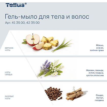 Мыло-гель Tellus Премиум для тела и волос, 475 мл, SC2 мини - 17